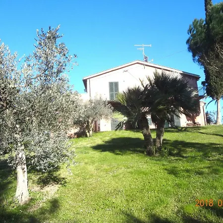 Tenuta De Fanti