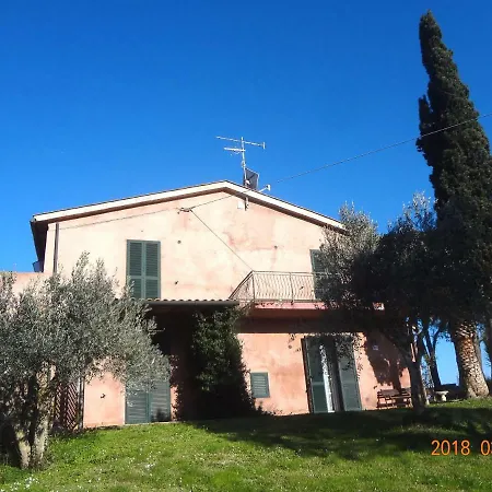 Tenuta De Fanti